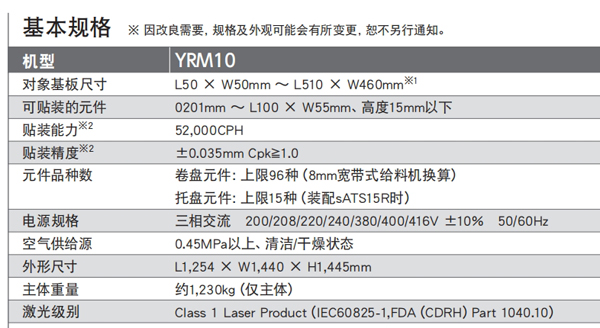 雅馬哈貼片機規(guī)格參數